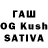 ТГК THC oil Ant Kirp